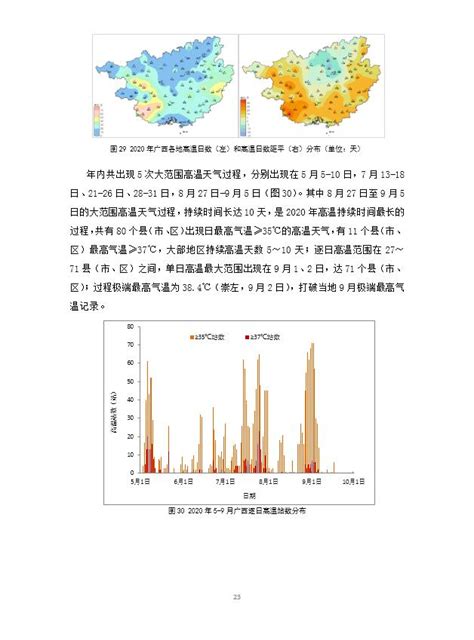 广西气候概况 - 广西站专题 -中国天气网