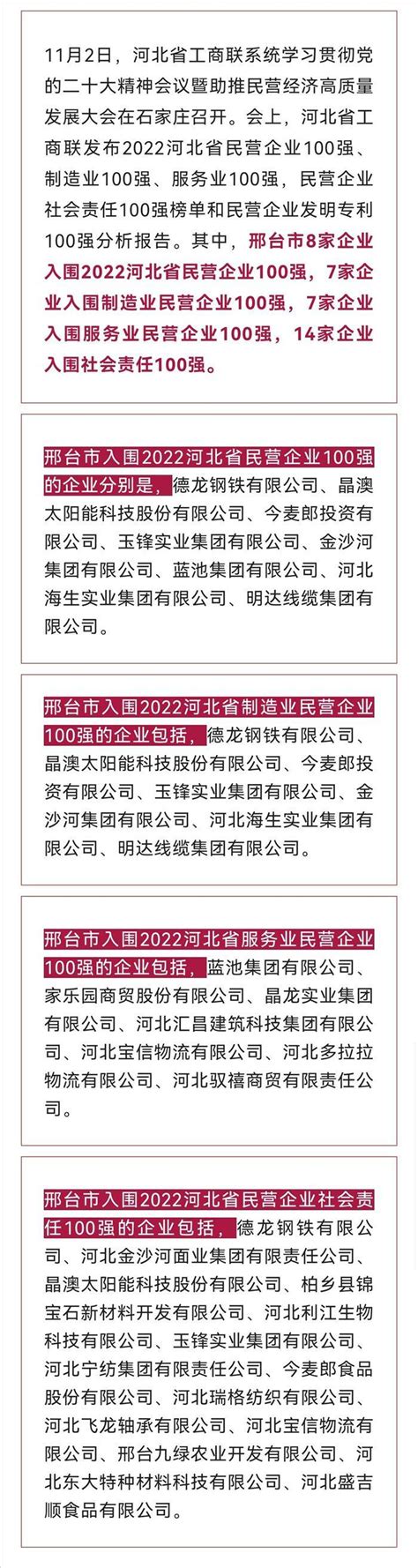 邢台排名第七，2020上半年河北省各市GDP出炉！__财经头条