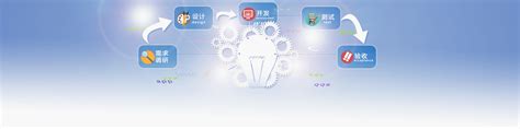 北京软件开发_软件开发公司_北京软件公司-源动互通(北京)科技有限公司