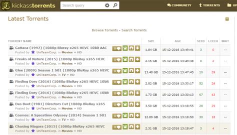 KickassTorrents is back with a new domain katcr.co and the old familiar UI
