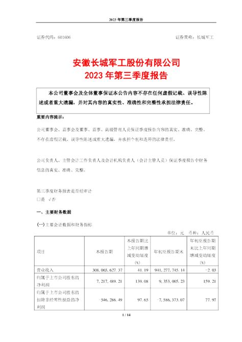 长城军工：安徽长城军工股份有限公司2023年第三季度报告