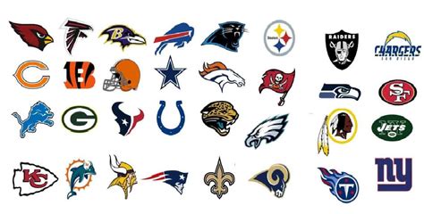 NFL Teams in Alphabetical Order/(ABC) Order at Sportschapic.com