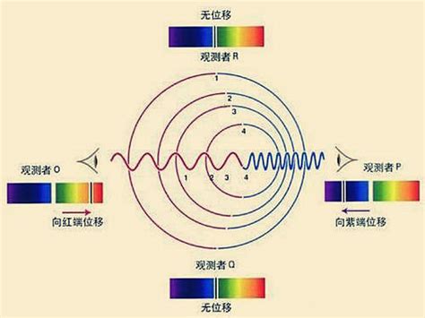 技术 | 一文读懂原子吸收光谱 - 知乎