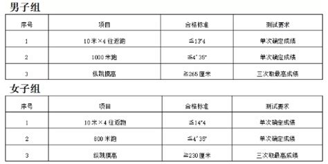 黑龙江招聘：2022年佳木斯桦南县事业单位招聘考试公告