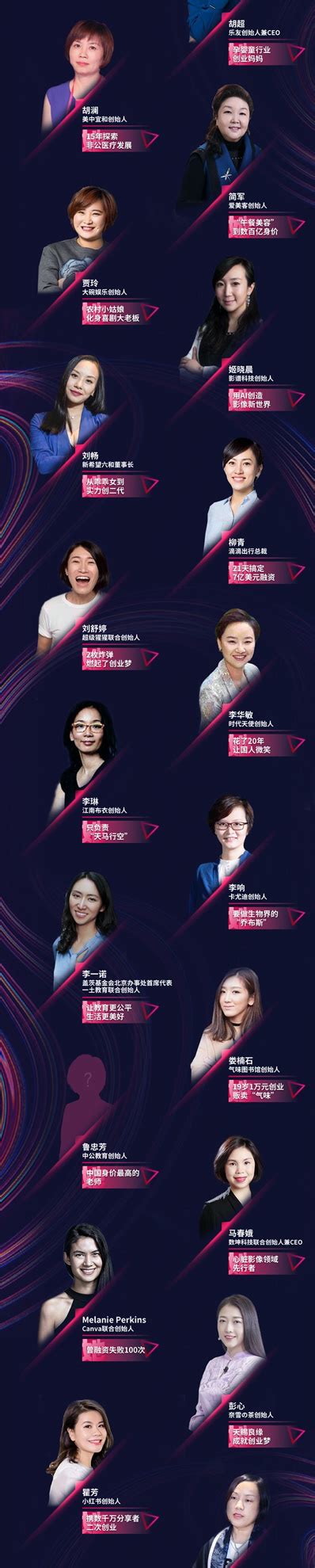 沪上阿姨创始人周蓉蓉荣列2021艾问全球创始人大会最具榜样力量女性创始人50强凤凰网海南_凤凰网