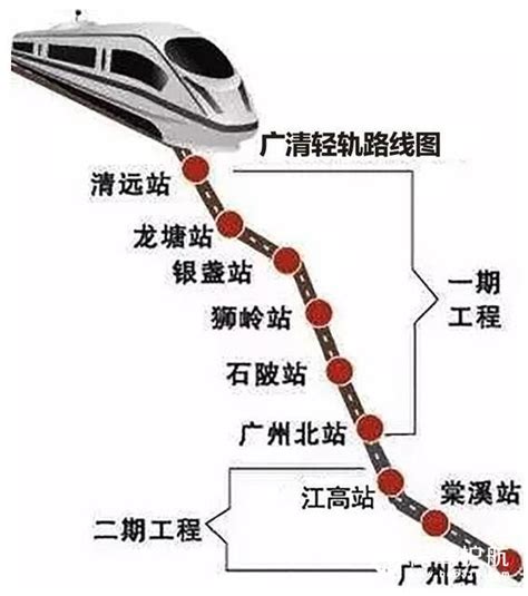 广佛城际轻轨线路图,广珠城际轻轨线路图,广州广线地铁线路图_大山谷图库