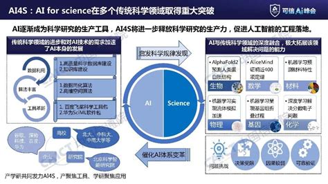 中国信通院发布“2022人工智能十大关键词” - 智源社区