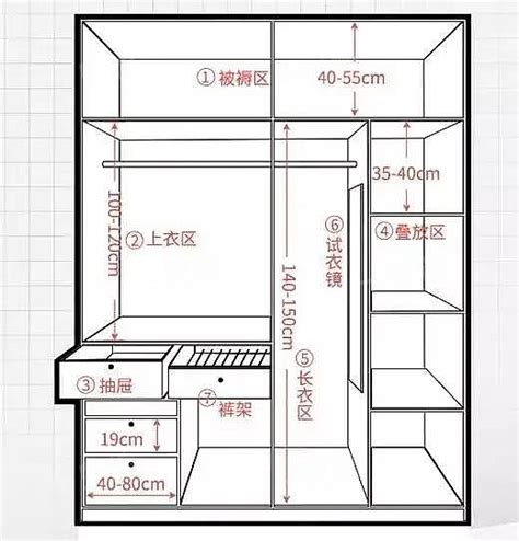 一步到位！定制衣柜尺寸+设计详解！附尺寸图纸，文盲也看得懂_房产资讯_房天下