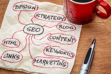 What Is SEO & Why You Need It to Succeed in 2020 - New Age Explorer, Digital Marketing Agency