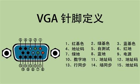 vga接线图解图片