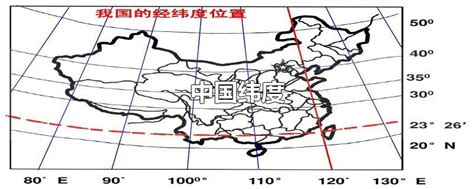 中国经纬度地图图片