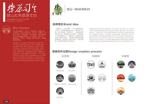 韶山红色旅游视觉文化设计|平面|品牌|KongWen文港 - 原创作品 - 站酷 (ZCOOL)