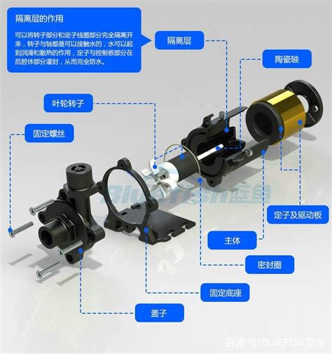 威乐循环水泵型号有哪些?具体参数你懂吗?-上海澜川泵业