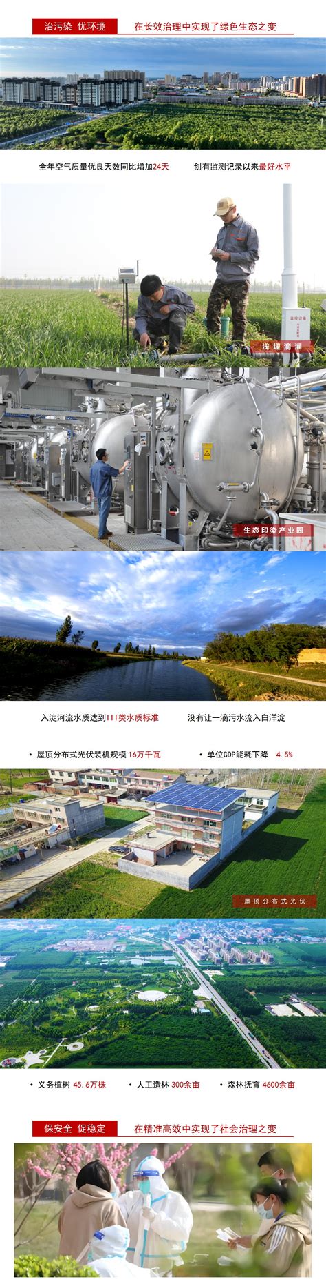 高阳县庞佐工业园区八个项目修建性详细规划公示--高阳县人民政府网站