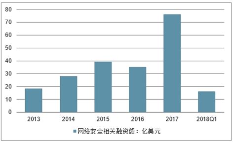 中国IT设备行业发展深度研究与投资前景预测报告（2022-2029年）_观研报告网