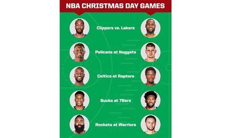 NBA 公布新赛季圣诞大战赛程 – NOWRE现客