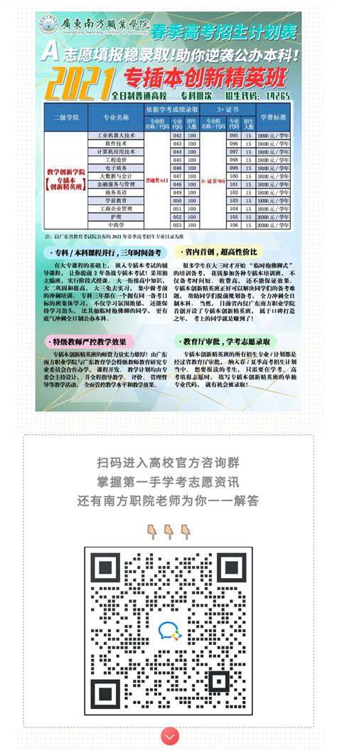 2021年广东南方职业学院广东省学考、3+证书分数线_招生信息