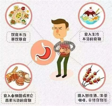 经常腹胀、腹痛、屁多，小心肠胃发生3种疾病，不要忽视__凤凰网