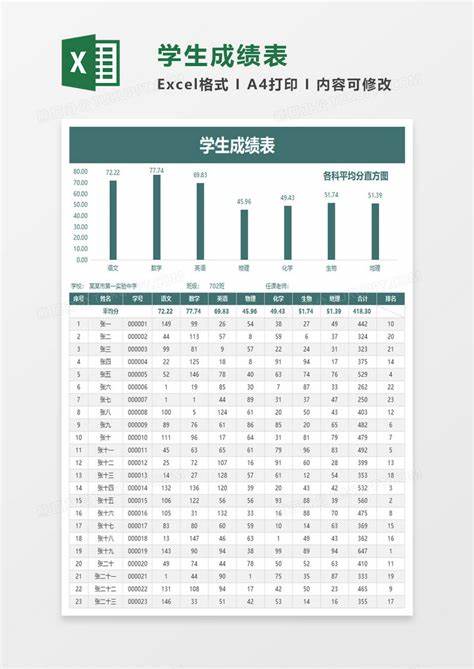 2024研究生学校排名