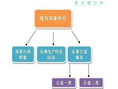 2024云南昆明理工大学图书馆招聘事业编制岗位人员公告（1人）|图书馆|云南|昆明理工大学_新浪新闻