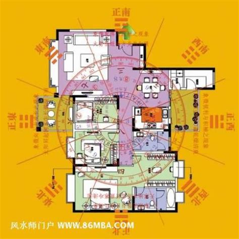 店铺风水财位图解图片 店铺风水财位图解图片