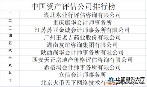 我省20名资产评估师获省评协表彰_江苏经济报_2023年03月03日A03