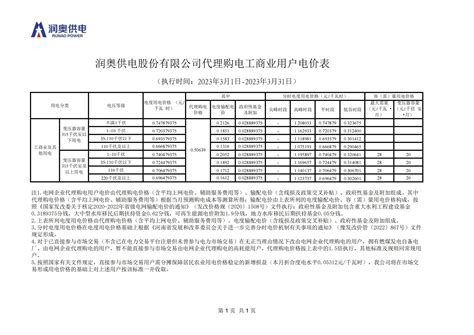 国网浙江省电力有限公司2022年12月代理工商业用户购电价格的公告及1.5倍代理购电价格表