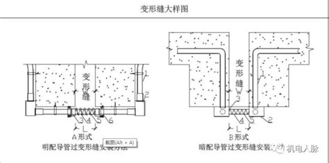 根据施工现场的实际情况做出应对方案-加固之家网