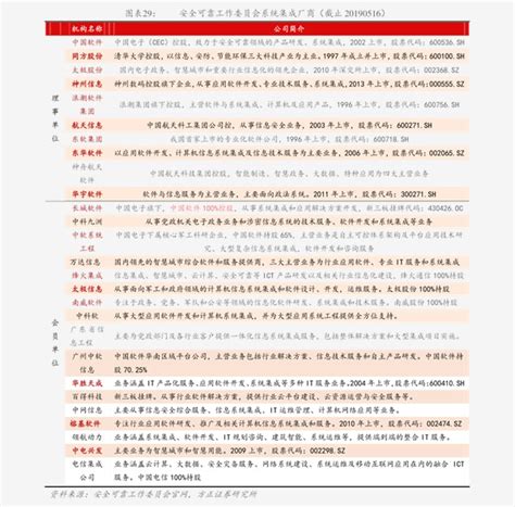 seo网站优化排名_百度首页关键词按天计费_套餐内10元/天/词_SEO优化排名__图页网