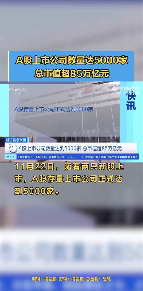 A股三大指数集体涨约1% 大金融、地产股走强 北向资金净买入近150亿元_有色金属行业要闻_长江金属资讯_长江有色金属网(ccmn.cn)