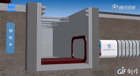 一级建造师市政：顶管施工3D动画演示