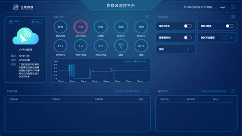设备远程监控-深圳市飞思捷跃科技有限公司