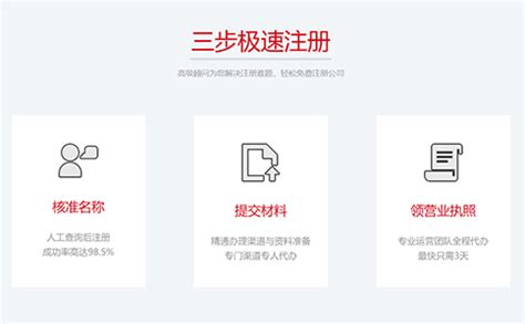 郑州网上注册公司核名流程(注册公司首先核名资料)-小美熊会计