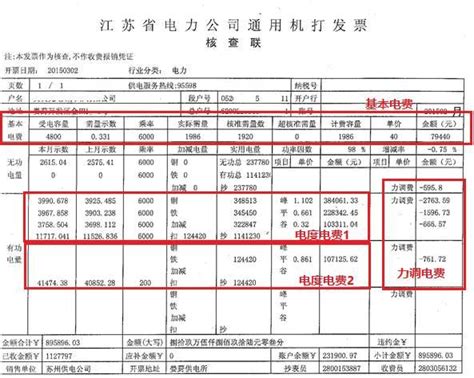 2021年1月1日起北京电费收费标准最新调整- 北京本地宝