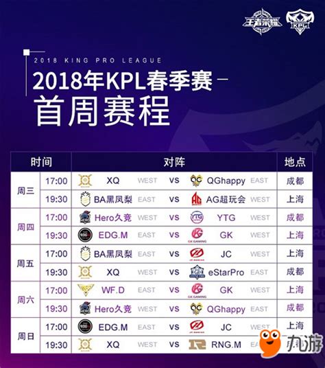 《王者荣耀》2018KPL春季赛赛程表公布 KPL春季赛即将打响_九游手机游戏