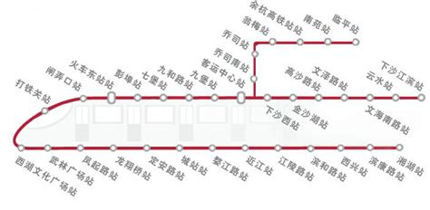 地铁1号线线路图