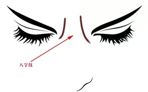 眉间竖纹代表什么，男女有区别，如何治疗？_澎湃号·湃客_澎湃新闻-The Paper