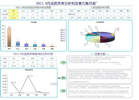 2012年6月中国电信运营商应用商店月报 - 易观