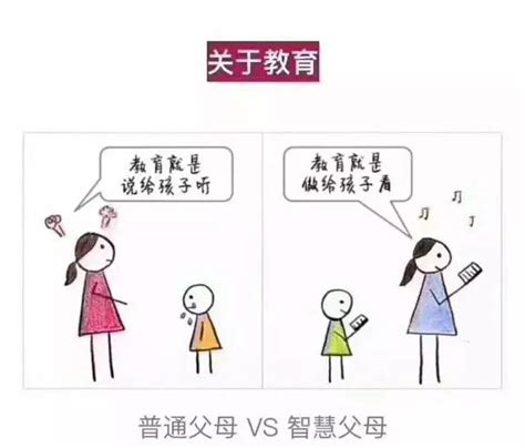 最好的家庭教育：父亲是榜样，母亲有温度 - 知乎