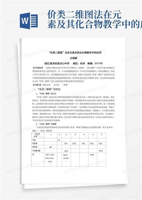 价类二维图图片