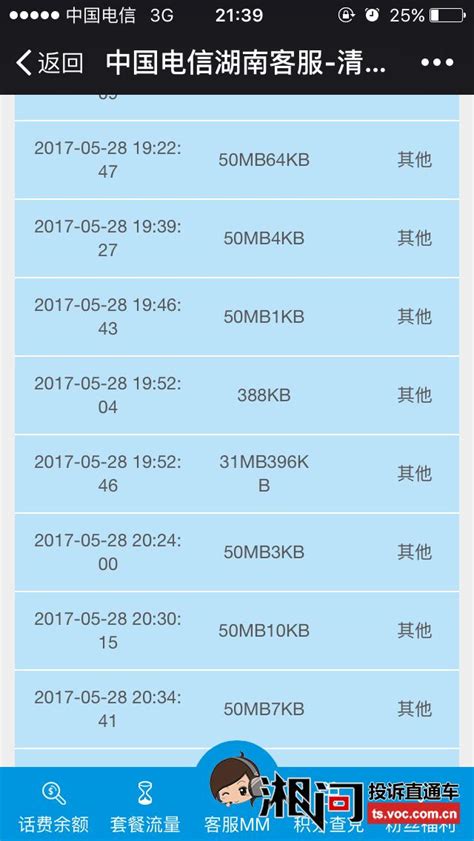 中国电信 累计3月充值话费 可得10元话费-什么值得买