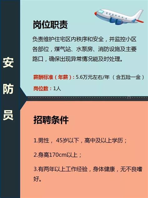 116人！湖南省机场管理集团2022年夏季校园招聘启动 国企招聘-国资潇湘