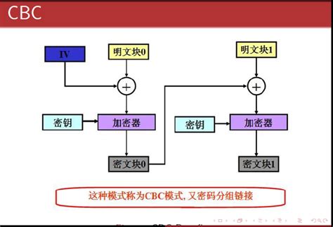 Babelfish的特性、架构、适用场景及使用方法_云数据库 RDS-阿里云帮助中心