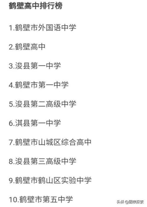 鹤壁市重点高中排名一览表（鹤壁市最好的高中是哪所学校）-百科-我行网