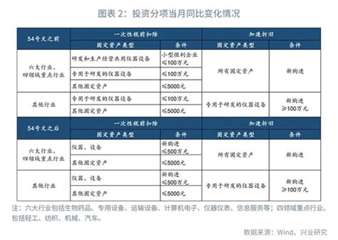 通俗理解条件概率 - 知乎