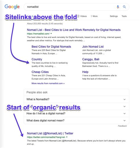 What Are Sitelinks, Their Benefits, & How To Influence Them