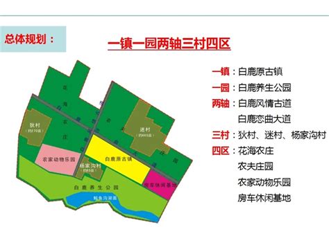 西安白鹿原新区规划正式发布｜城市地理与地产生态