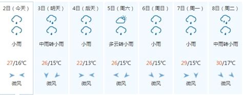 上海今起好天气持续上线 “洋葱式穿衣法则”了解一下_新民社会_新民网