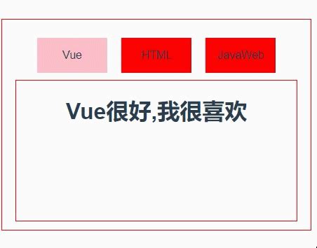 vue动态加载组件-CSDN博客