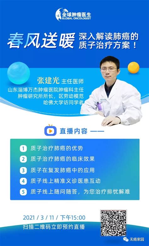 肺癌早筛这么重要，湘雅名医告诉您如何做-国家老年疾病临床医学研究中心中文版